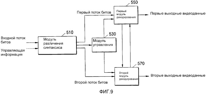 Система кодирования видеоданных и система декодирования видеоданных (патент 2341911)