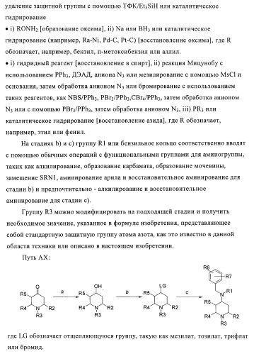 Производные аминопиперидина как ингибиторы бпхэ (белка-переносчика холестерилового эфира) (патент 2442782)