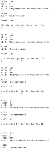 Антагонисты pcsk9 (патент 2528735)