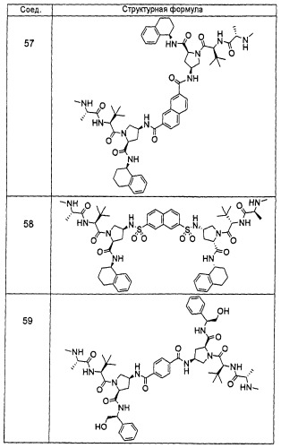 Соединения, связывающие домен bir белков iap (патент 2472780)