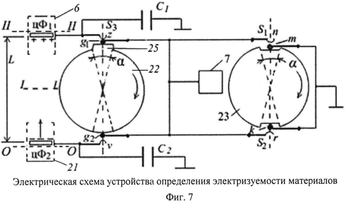 Устройство для определения электризуемости материалов (патент 2568988)