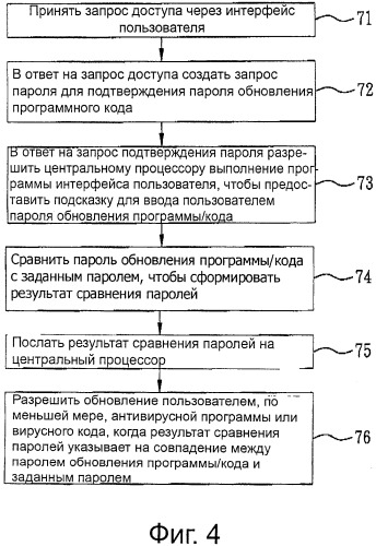 Антивирусная вычислительная система (патент 2533303)