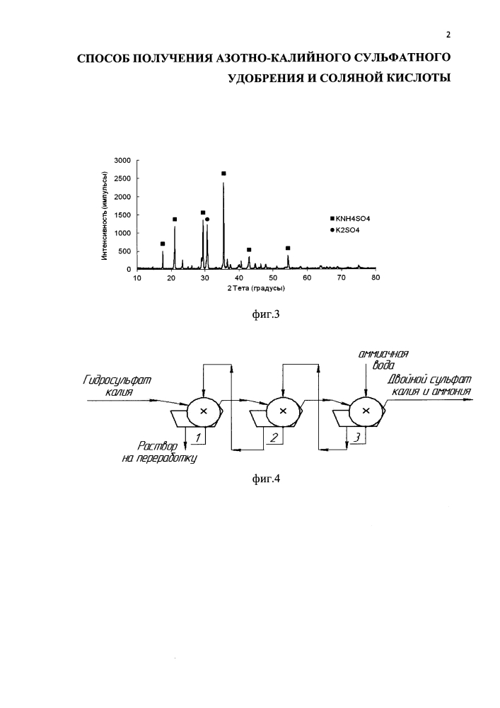 Способ получения азотно-калийного сульфатного удобрения и соляной кислоты (патент 2630493)