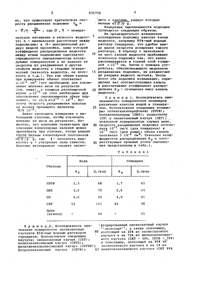 Способ определения смачиваемости поверхности твердых тел (патент 935750)