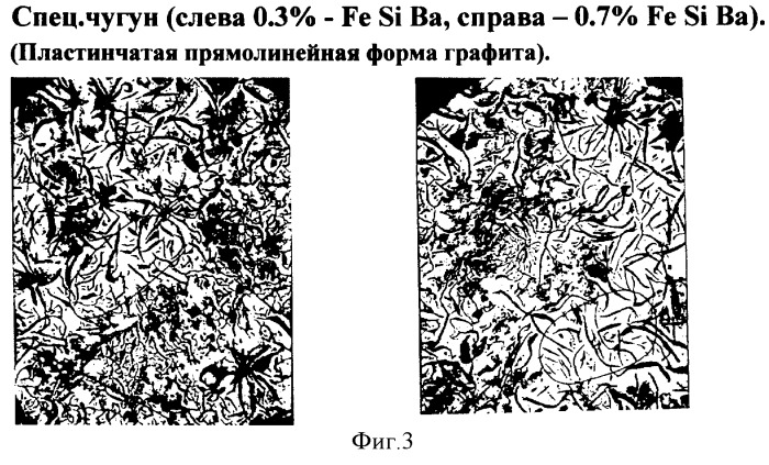 Способ внепечного модифицирования чугунов и сталей (патент 2344180)