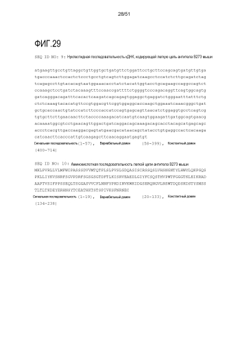 Новое антитело против dr5 (патент 2590711)