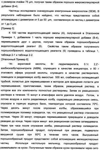 Твердый водопоглощающий реагент и способ его изготовления, и водопоглощающее изделие (патент 2355370)