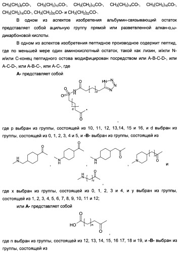 Длительно действующие агонисты рецепторов y2 и(или) y4 (патент 2504550)