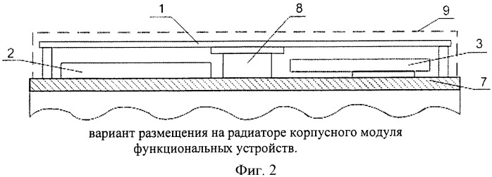 Способ компоновки аппаратно-программных средств (патент 2460115)