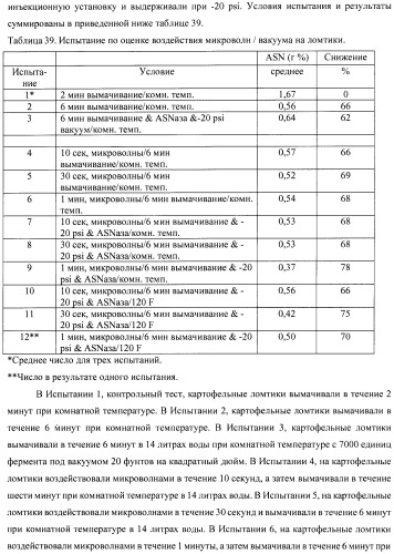 Способ уменьшения образования акриламида (патент 2390259)