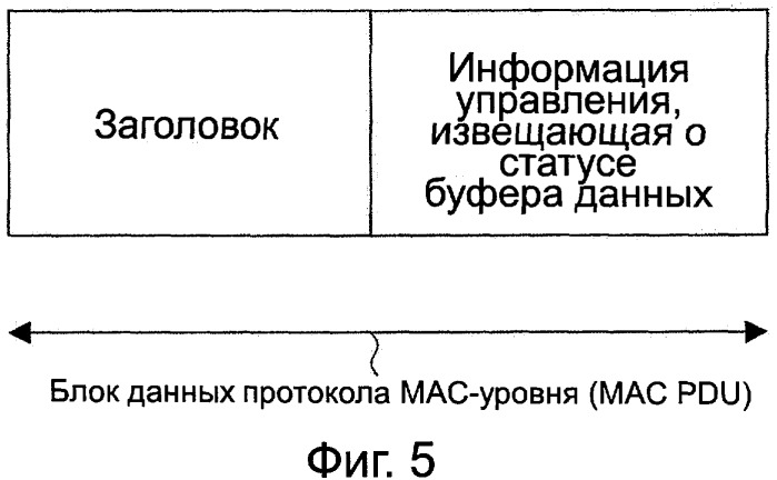 Мобильная станция, базовая станция, система радиосвязи и способ управления связью (патент 2452091)