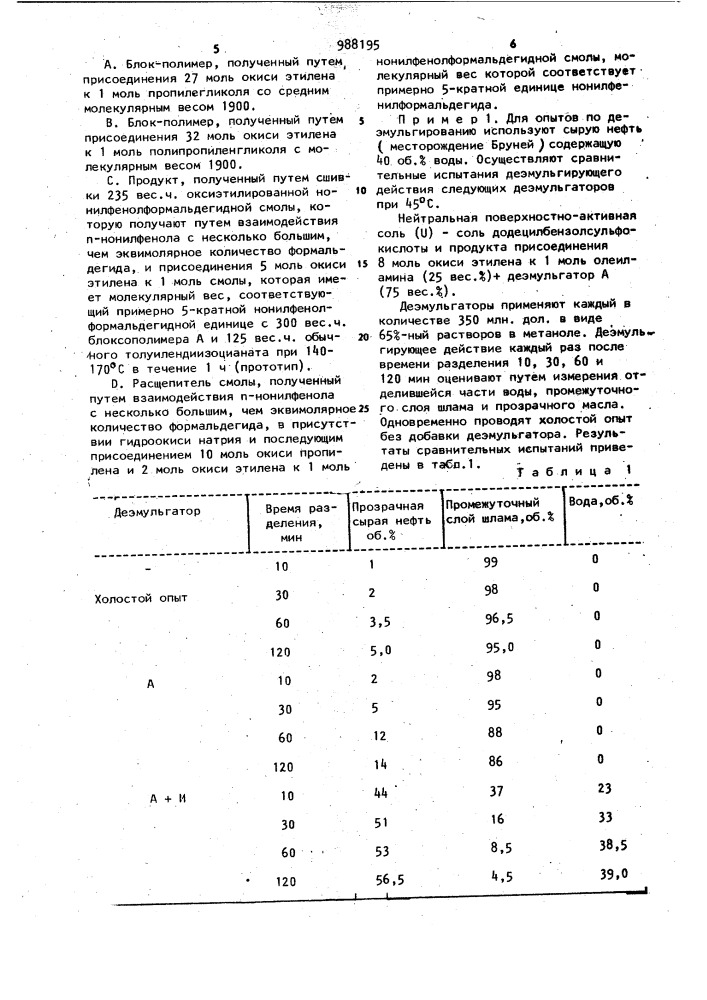 Состав деэмульгатора (патент 988195)