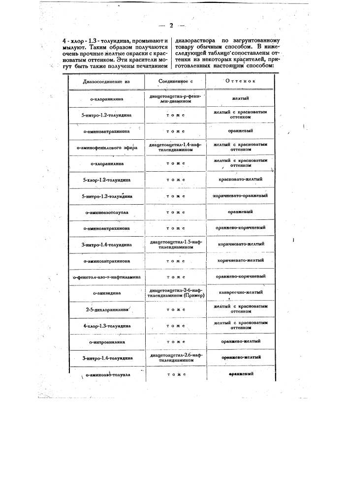 Способ получения нерастворимых в воде азокрасителей (патент 10417)