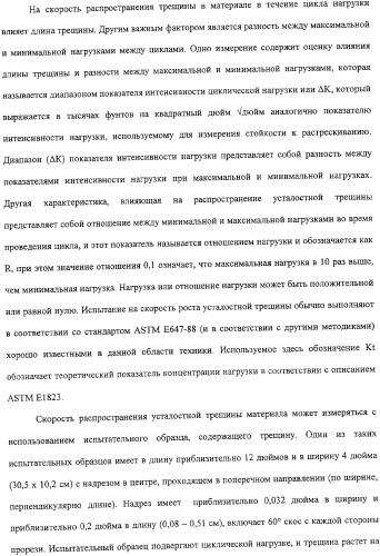 Продукты из алюминиевого сплава и способ искусственного старения (патент 2329330)