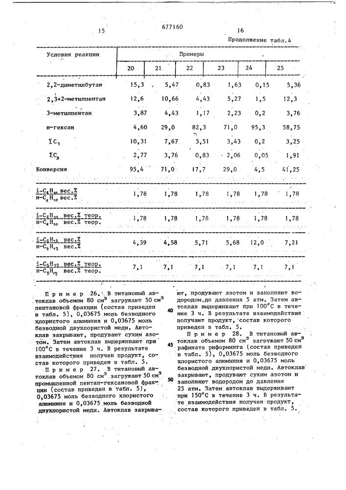 Катализатор для получения изопарафинов (патент 677160)