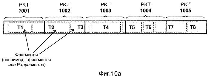 Система для объединения записанного состояния приложения с выводом интерактивного потокового видео приложения (патент 2496141)