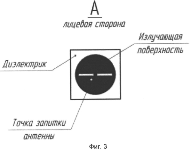 Антенна кассегрена (патент 2567127)