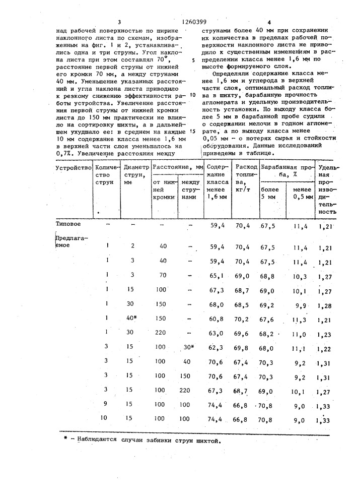 Устройство для загрузки шихты на агломерационную машину (патент 1260399)