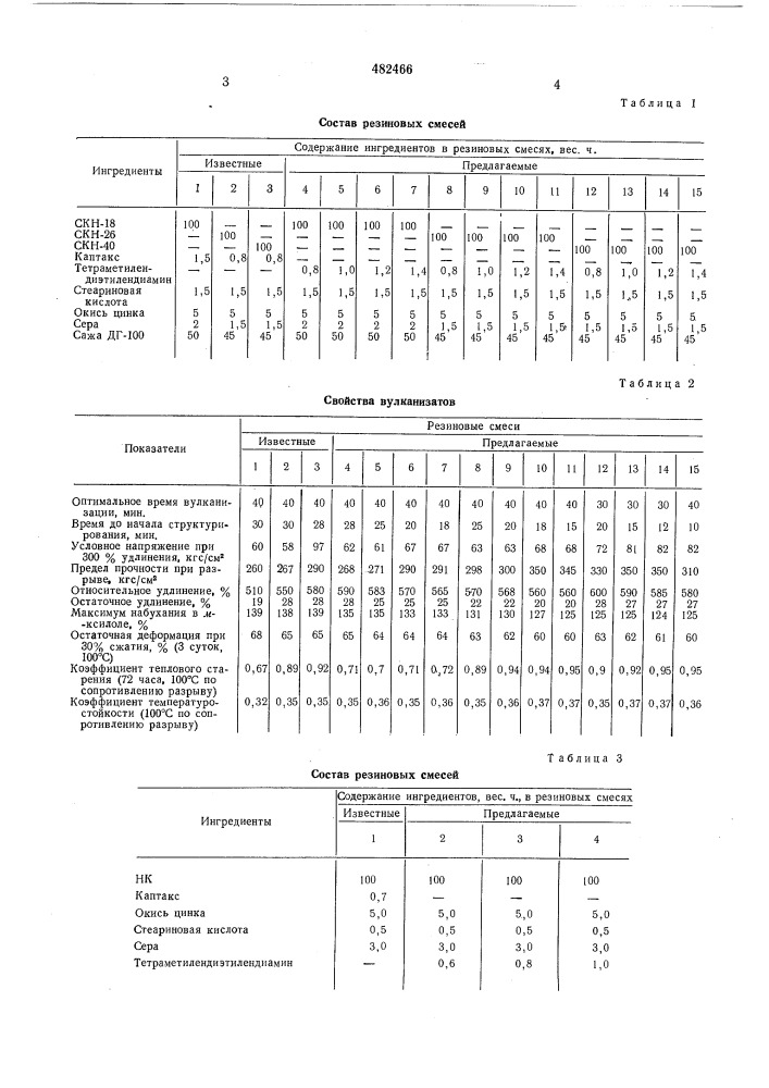 Резиновая смесь на основе бутадиеннитрильного каучука (патент 482466)