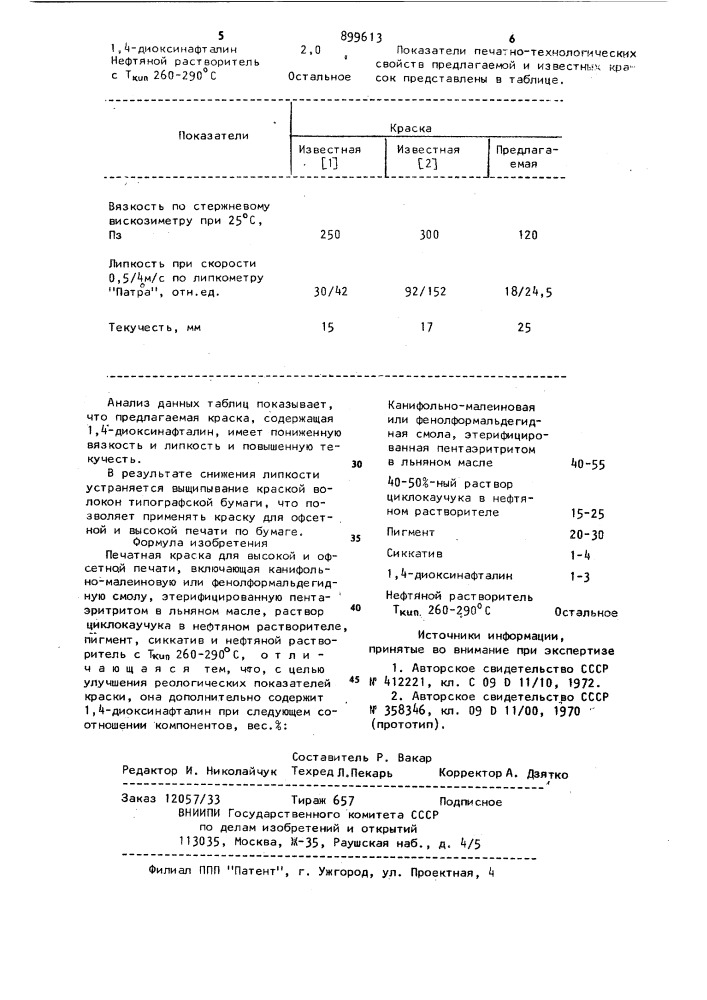 Печатная краска для высокой и офсетной печати (патент 899613)