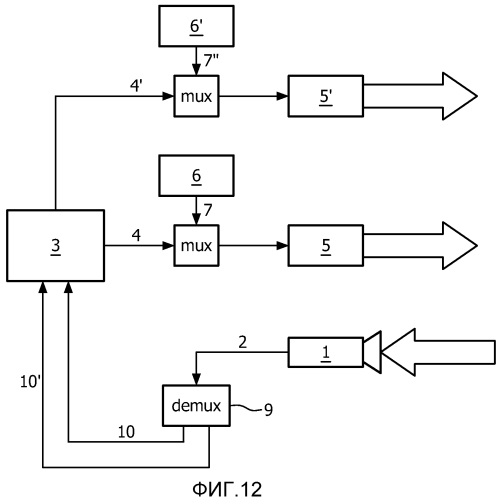 Система освещения для усиления внешнего вида объекта и способ усиления (патент 2550737)