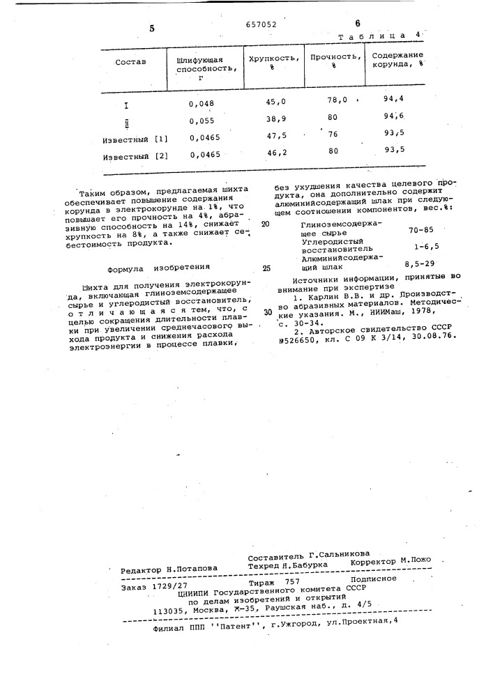 Шихта для получения электрокорунда (патент 657052)