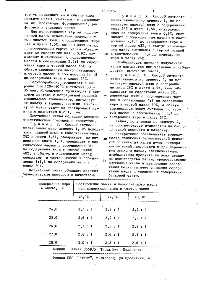 Способ производства подсолнечной халвы (патент 1205874)