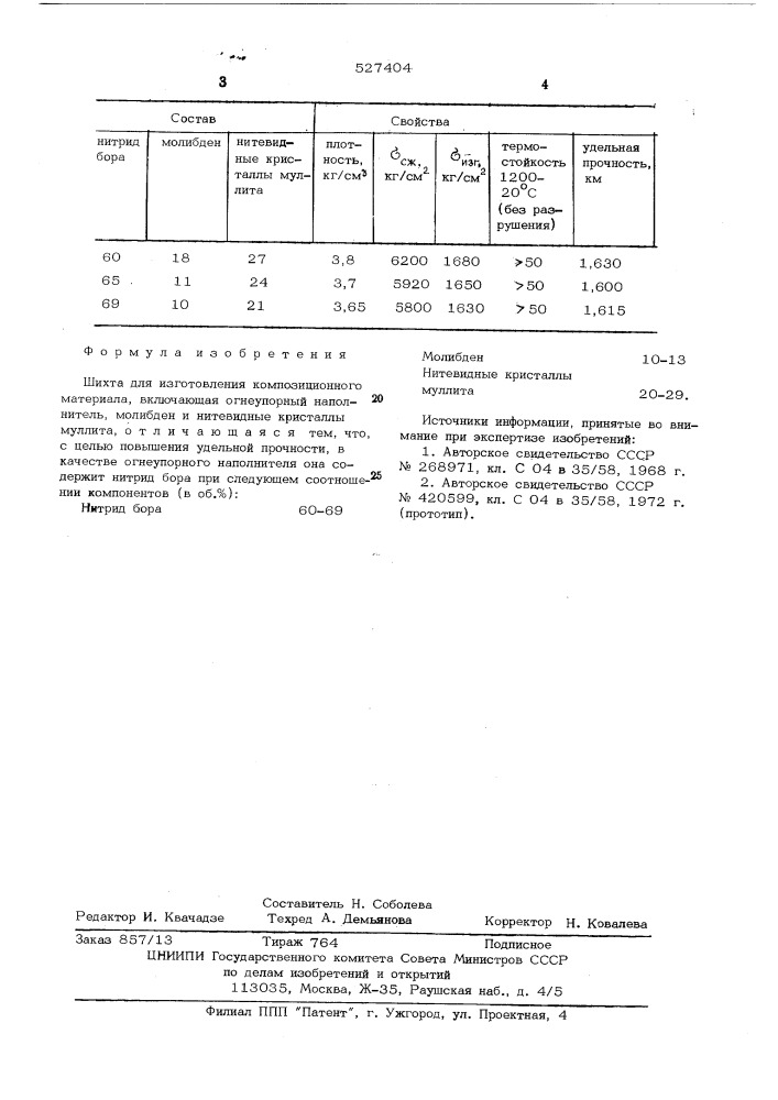 Шихта для изготовления композиционного материала (патент 527404)