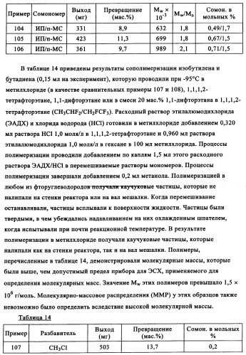 Полимеры, по существу свободные от длинноцепочечного разветвления, перекрестные (патент 2344145)