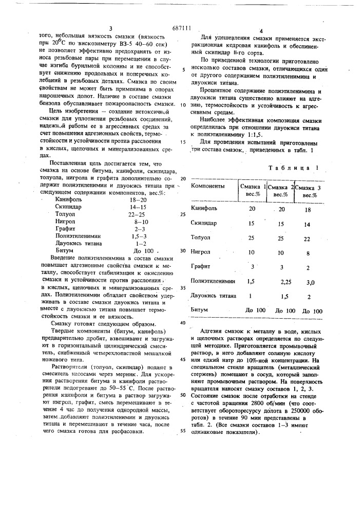 Уплотнительная смазка для резьбовых соединений (патент 687111)