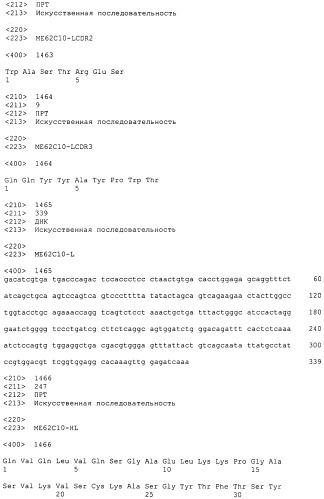 Pscaxcd3, cd19xcd3, c-metxcd3, эндосиалинxcd3, epcamxcd3, igf-1rxcd3 или fap-альфаxcd3 биспецифическое одноцепочечное антитело с межвидовой специфичностью (патент 2547600)