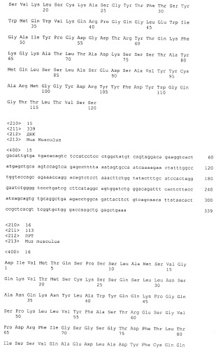 Антитела к gdf8 и их применения (патент 2447084)