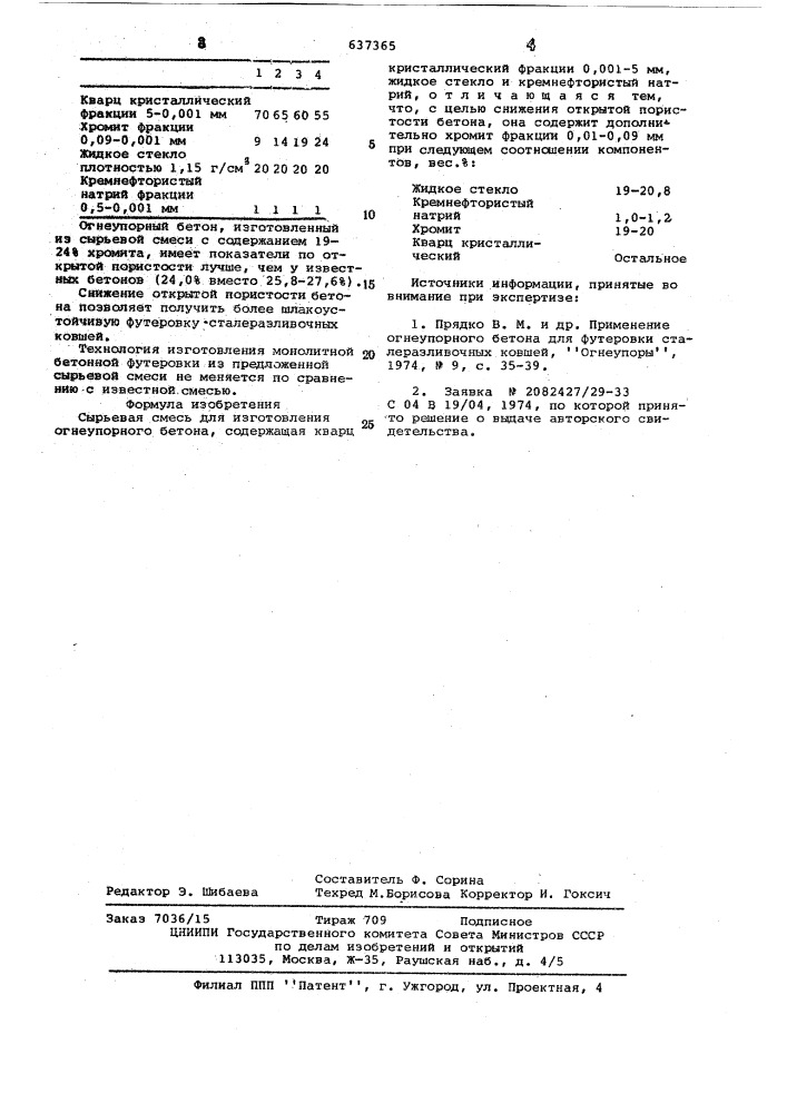 Сырьевая смесь для изготовления огнеупорного бетона (патент 637365)