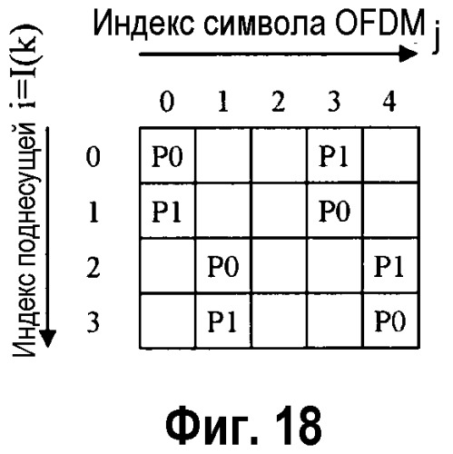 Система беспроводной связи с множественными передающими антеннами с использованием выделения поднесущих пилот-сигнала (патент 2445745)
