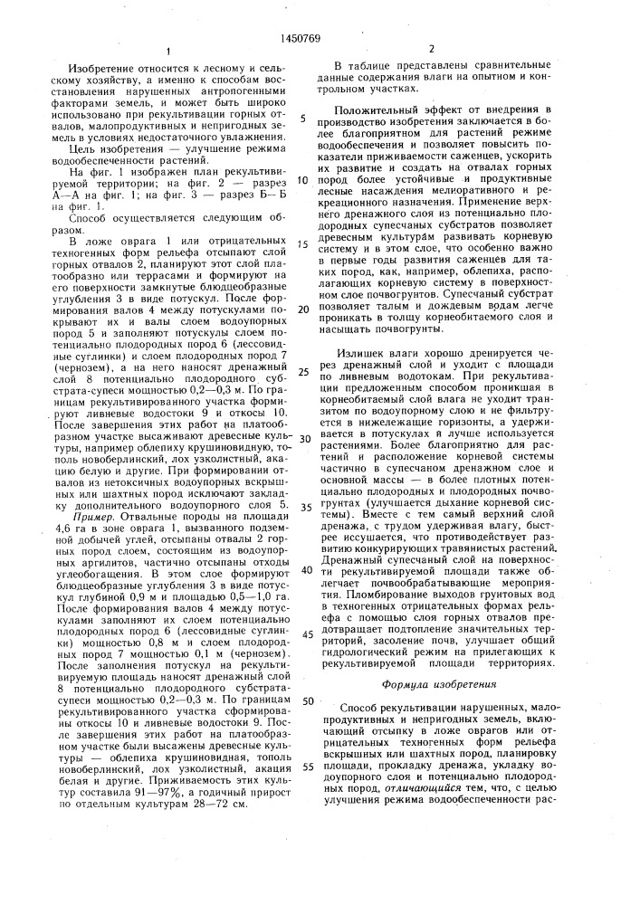 Способ рекультивации нарушенных, малопродуктивных и непригодных земель (патент 1450769)