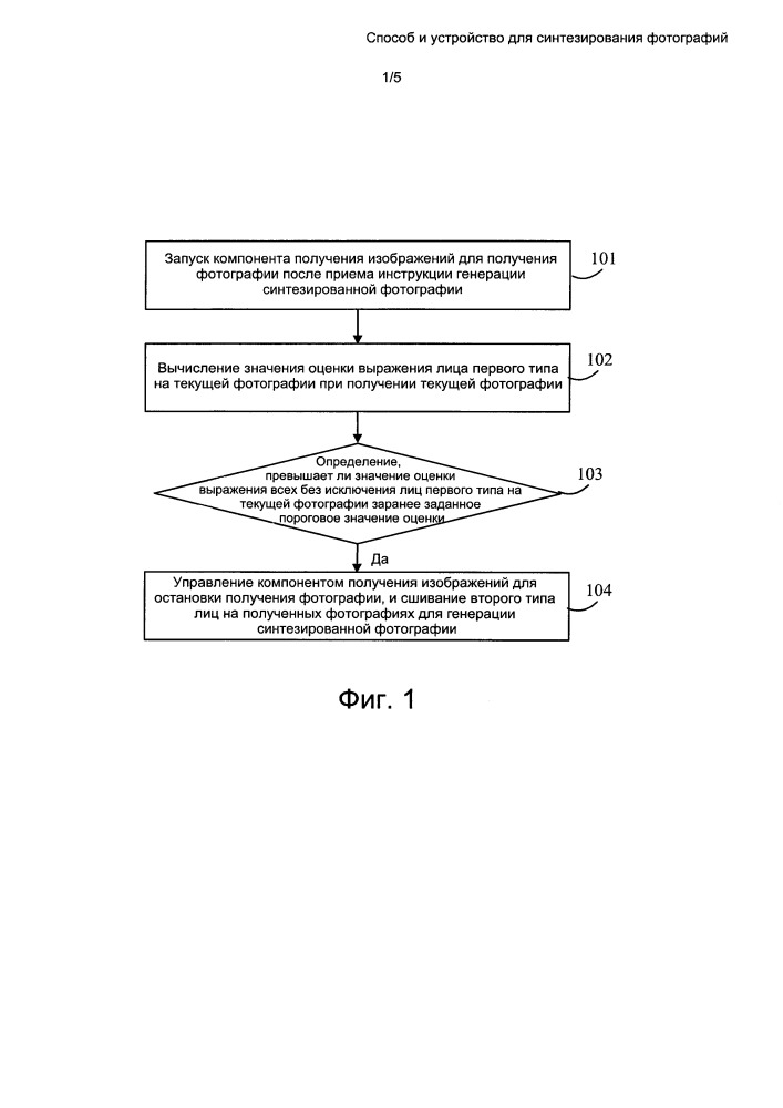 Способ и устройство для синтезирования фотографий (патент 2653233)