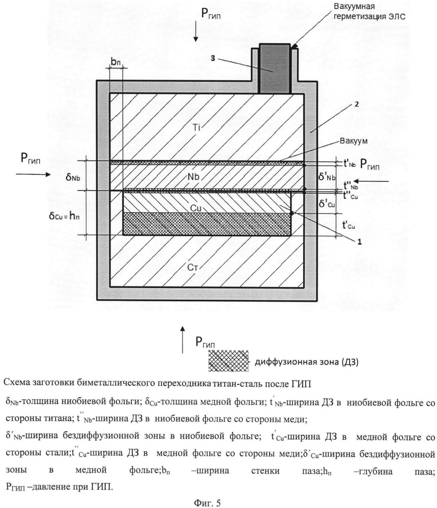 Способ изготовления переходника титан-сталь (патент 2612331)