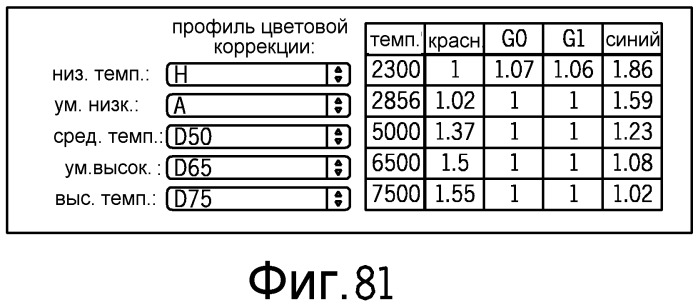 Система и способ для обработки данных изображения с использованием процессора сигнала изображения, имеющего логику окончательной обработки (патент 2542928)