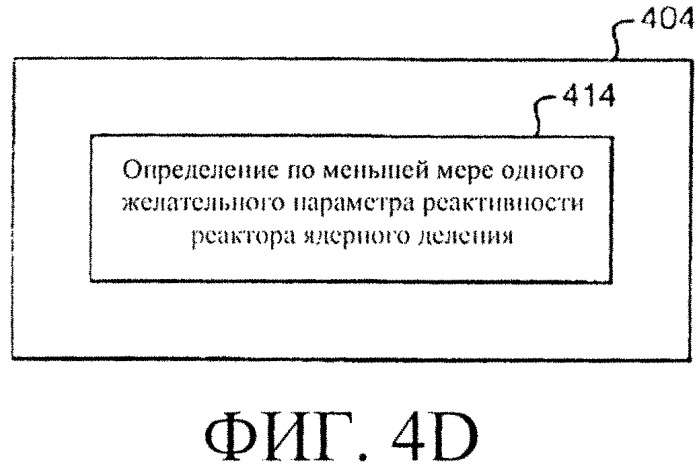 Система и способы регулирования реактивности в реакторе ядерного деления (патент 2555363)