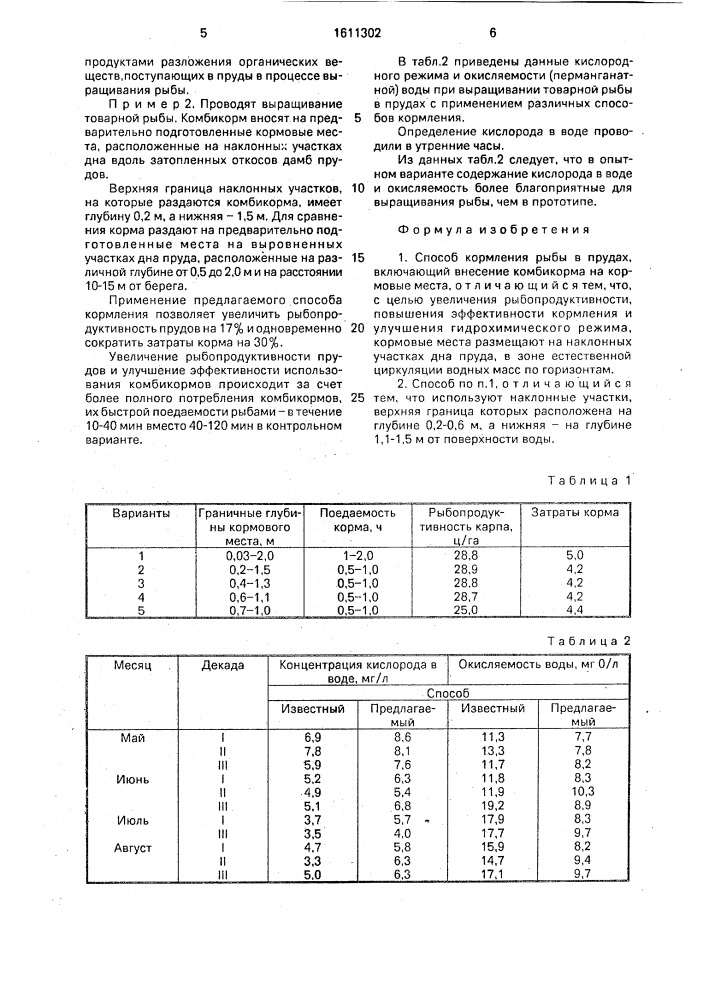 Способ кормления рыбы в прудах (патент 1611302)