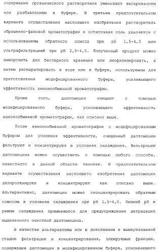 Способ очистки липопептида (варианты), антибиотическая композиция на основе очищенного липопептида (варианты) (патент 2311460)