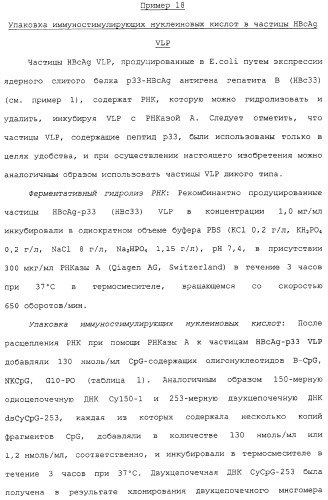 Композиции, содержащие cpg-олигонуклеотиды и вирусоподобные частицы, для применения в качестве адъювантов (патент 2322257)