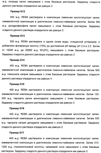 Интенсивный подсластитель для гидратации и подслащенная гидратирующая композиция (патент 2425590)