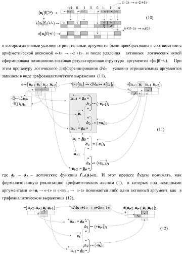 Функциональная структура логико-динамического процесса преобразования позиционных условно отрицательных аргументов &#171;-&#187;[ni]f(2n) в структуру аргументов &quot;дополнительный код&quot; позиционно-знакового формата с применением арифметических аксиом троичной системы счисления f(+1,0,-1) (варианты) (патент 2429565)