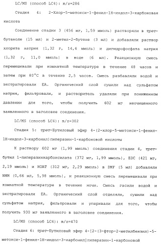 Циклические индол-3-карбоксамиды, их получение и их применение в качестве лекарственных препаратов (патент 2485102)