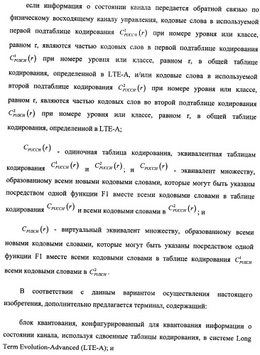 Способ и терминал для передачи обратной связью информации о состоянии канала (патент 2510135)