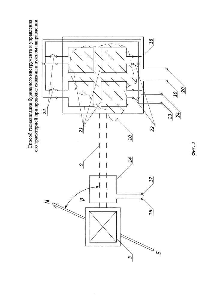 Способ геонавигации бурильного инструмента и управления его траекторией при проводке скважин в нужном направлении (патент 2613364)