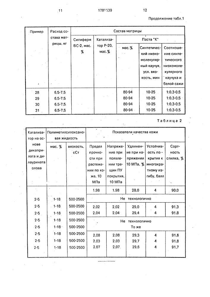 Способ отделки кож с полиуретановым покрытием (патент 1789539)