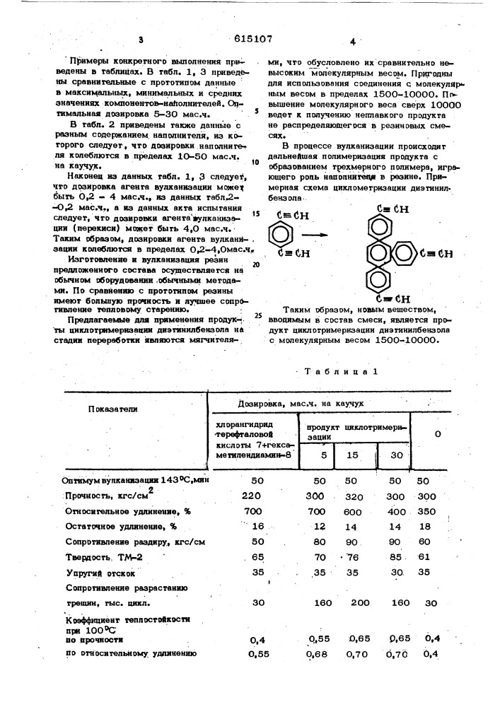 Резиновая смесь на основе синтетического каучука (патент 615107)