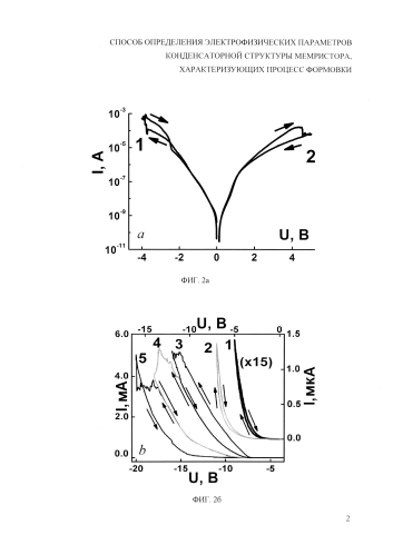 Способ определения электрофизических параметров конденсаторной структуры мемристора, характеризующих процесс формовки (патент 2585963)
